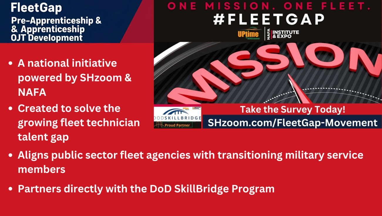 What Is FleetGap What Is FleetGap